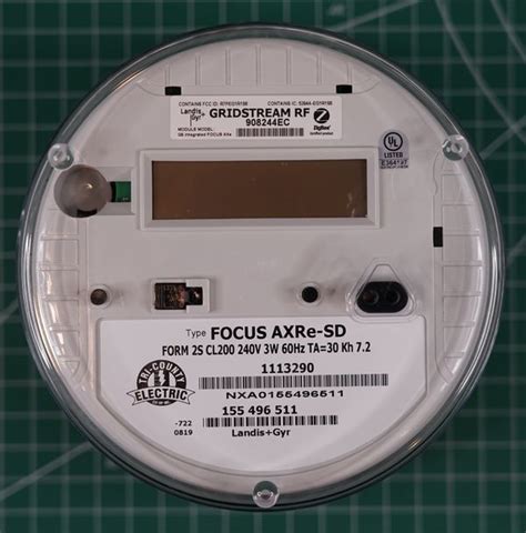 how to read gridstream rf|gridstream digital meter.